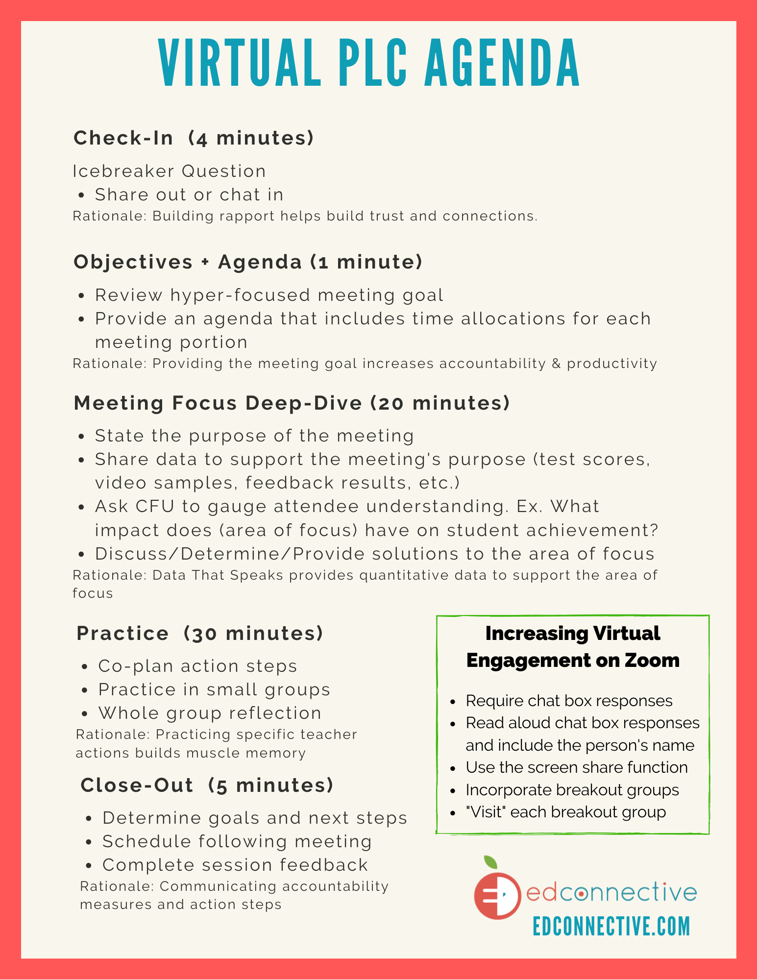 Virtual PLC Agenda — EdConnective In Plc Meeting Agenda Template